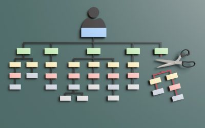 Stellenabbau dominiert die Schlagzeilen